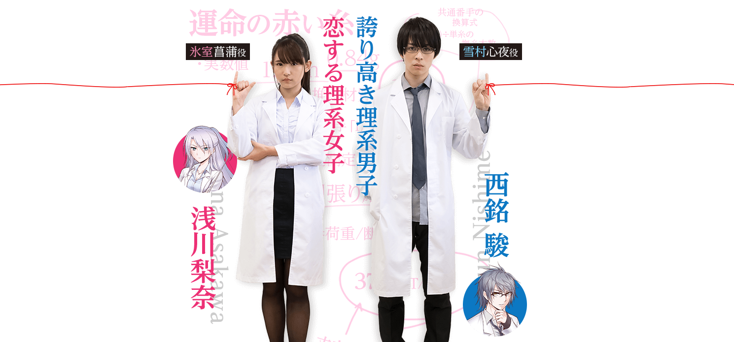 Kiramager's Mio Kudo Cast in Rent-A-Girlfriend Drama Adaptation – The  Tokusatsu Network
